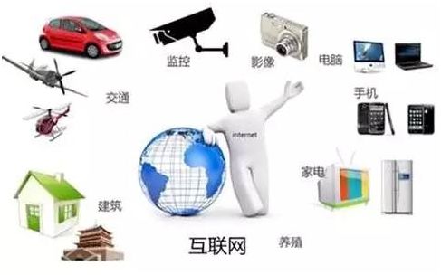 移動(dòng)互聯(lián)浪潮下的溫情觸點(diǎn) 個(gè)人互聯(lián)網(wǎng)服務(wù)客戶文化新圖景