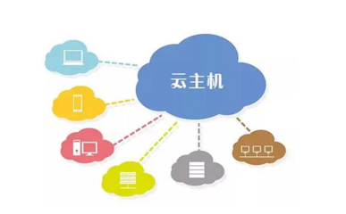 租用獨享云主機 為個人互聯網服務與建站優化帶來的關鍵優勢